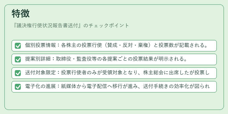 特徴（議決権行使状況報告書送付）の図解