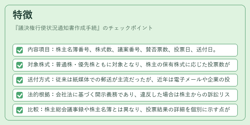 特徴（議決権行使状況通知書作成手続）の図解
