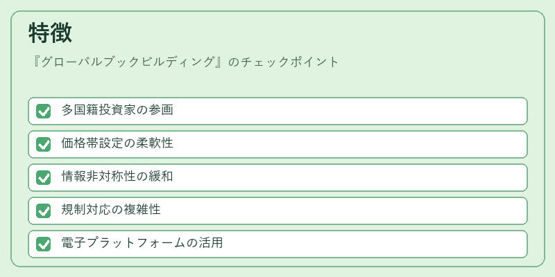 特徴（グローバルブックビルディング）の図解