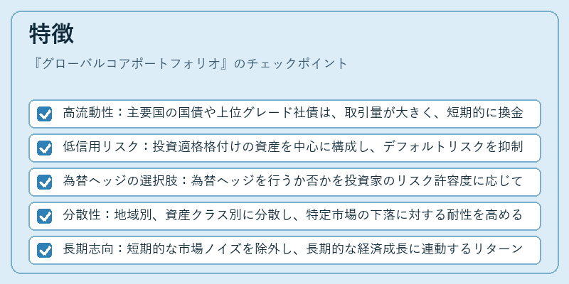 特徴(グローバルコアポートフォリオ)の図解