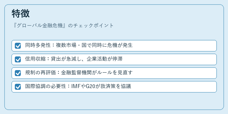 特徴（グローバル金融危機）の図解