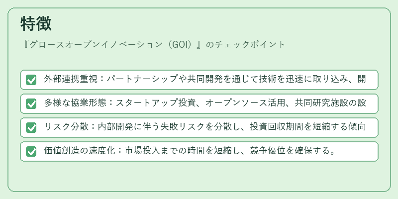 特徴（グロースオープンイノベーション（GOI））の図解