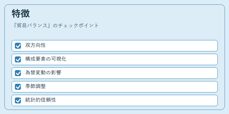 特徴（貿易バランス）の図解