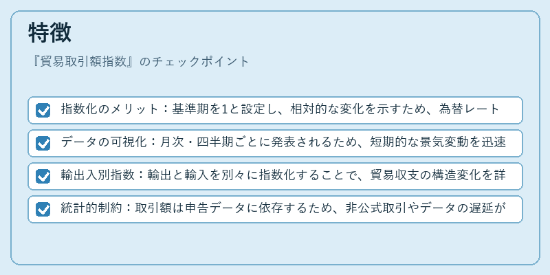 特徴(貿易取引額指数)の図解
