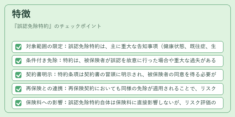 特徴（誤認免除特約）の図解