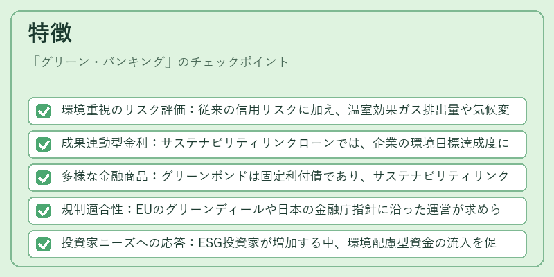 特徴（グリーン・バンキング）の図解