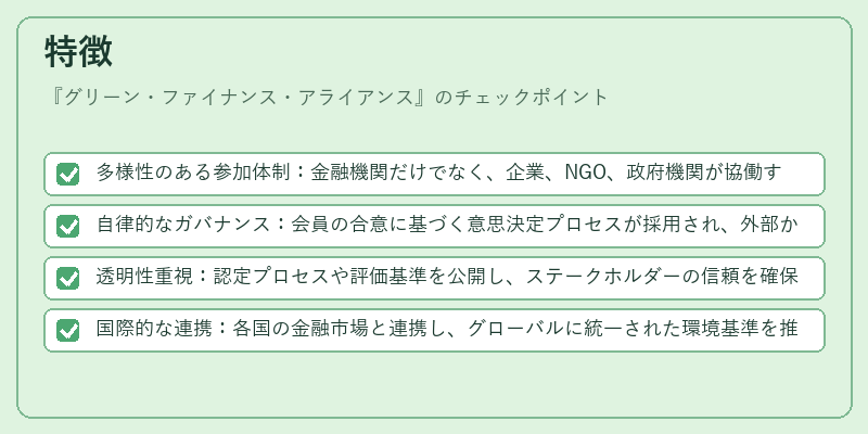 特徴（グリーン・ファイナンス・アライアンス）の図解