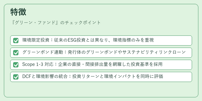 特徴(グリーン・ファンド)の図解