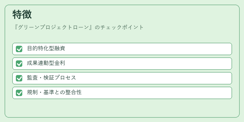特徴(グリーンプロジェクトローン)の図解