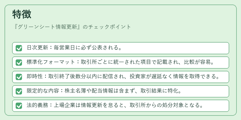 特徴（グリーンシート情報更新）の図解