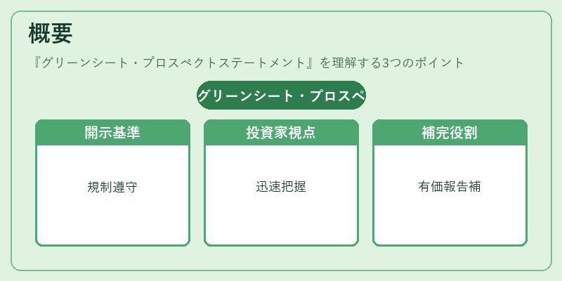 概要（グリーンシート・プロスペクトステートメント）の図解