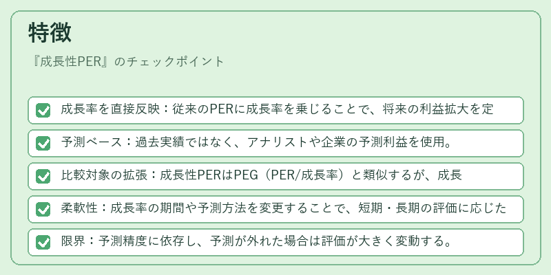 特徴（成長性PER）の図解