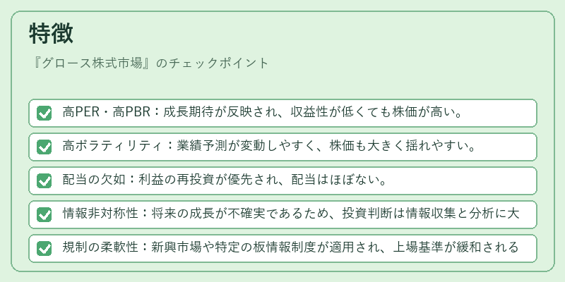 特徴（グロース株式市場）の図解