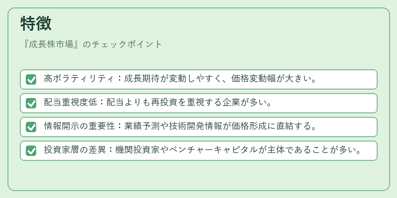 特徴（成長株市場）の図解