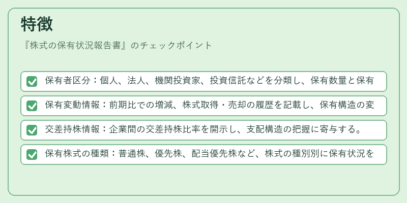 特徴（株式の保有状況報告書）の図解