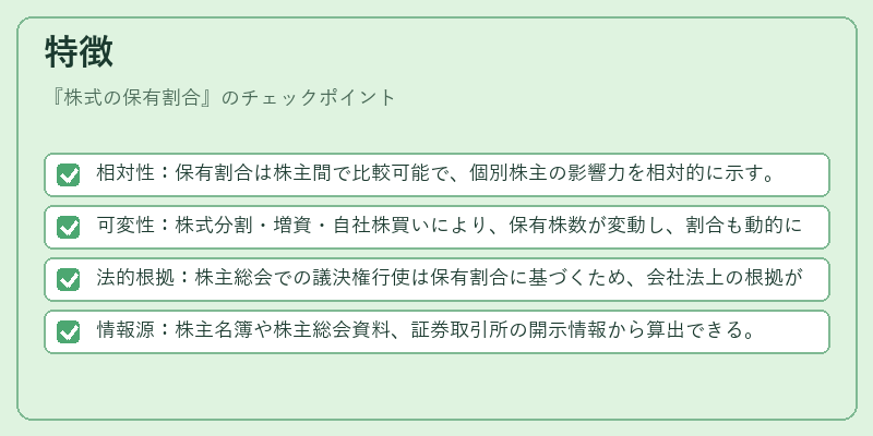 特徴（株式の保有割合）の図解