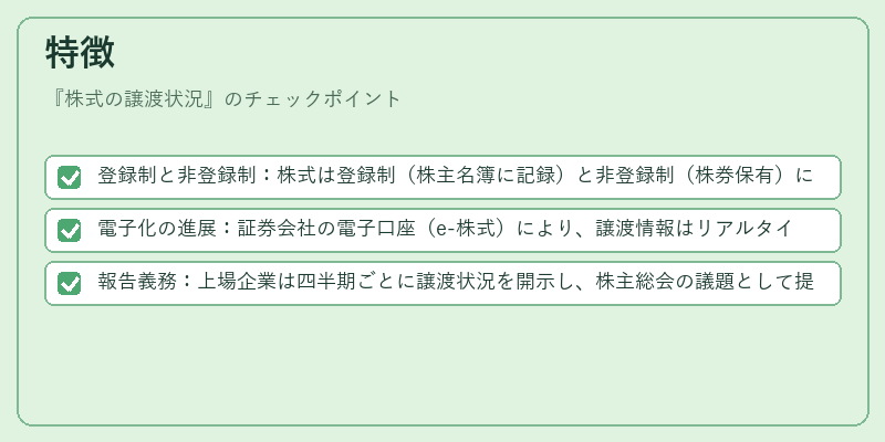 特徴（株式の譲渡状況）の図解