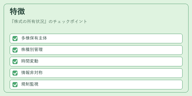 特徴（株式の所有状況）の図解