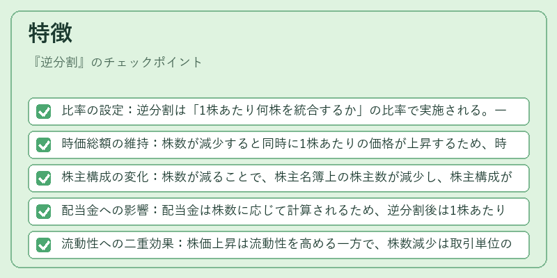 特徴（逆分割）の図解