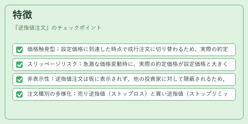 特徴（逆指値注文）の図解