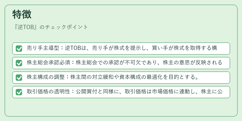 特徴(逆TOB)の図解