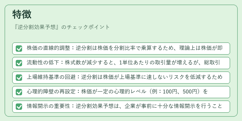 特徴（逆分割効果予想）の図解