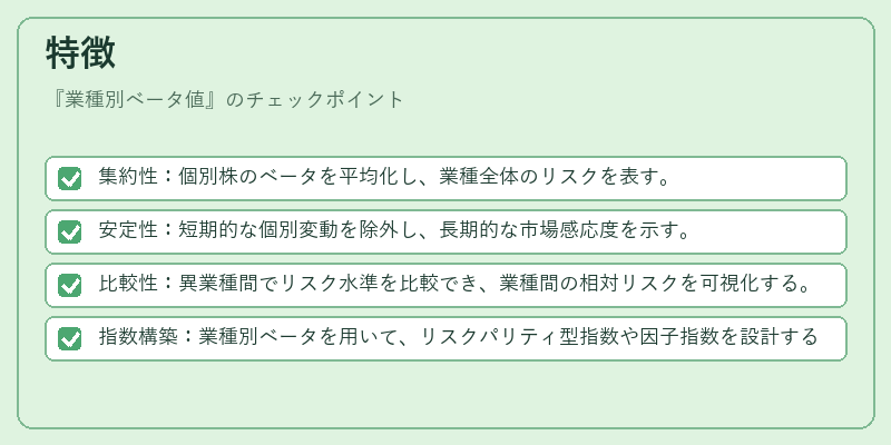 特徴(業種別ベータ値)の図解
