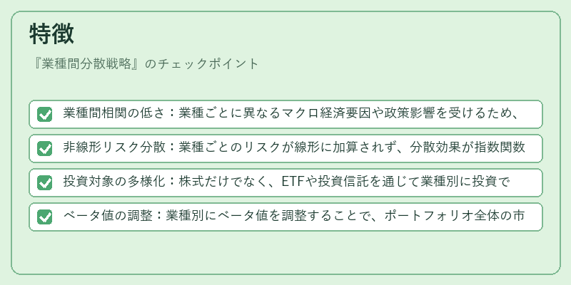 特徴（業種間分散戦略）の図解