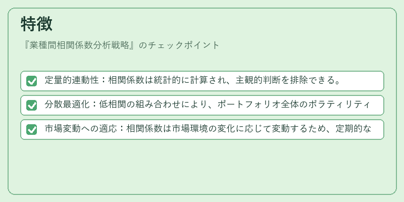特徴(業種間相関係数分析戦略)の図解