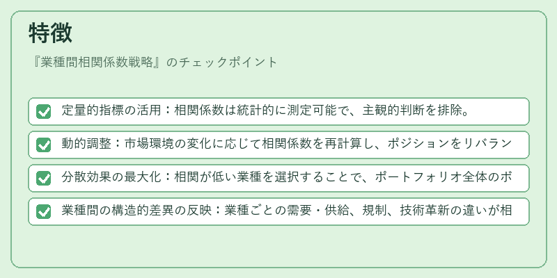 特徴（業種間相関係数戦略）の図解