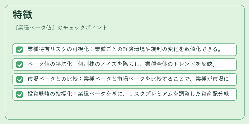 特徴（業種ベータ値）の図解
