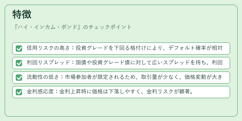 特徴(ハイ・インカム・ボンド)の図解