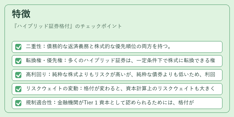 特徴（ハイブリッド証券格付）の図解