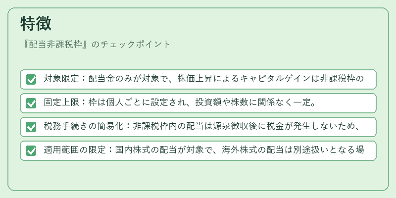 特徴（配当非課税枠）の図解