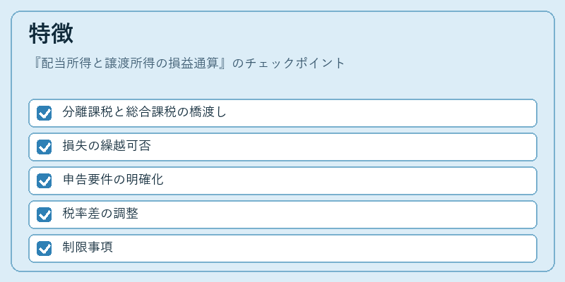 特徴(配当所得と譲渡所得の損益通算)の図解