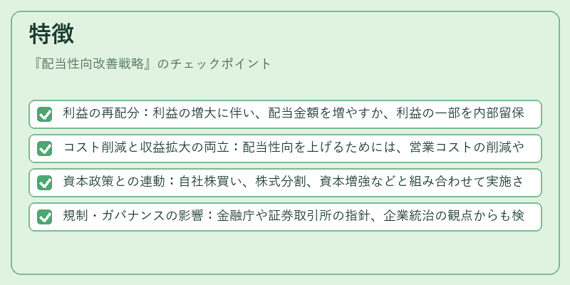 特徴（配当性向改善戦略）の図解