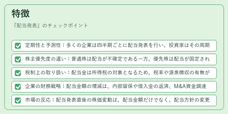 特徴（配当発表）の図解
