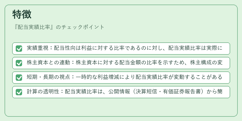 特徴(配当実績比率)の図解