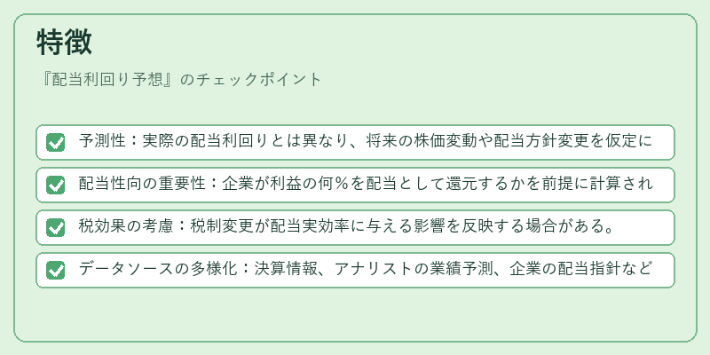 特徴(配当利回り予想)の図解