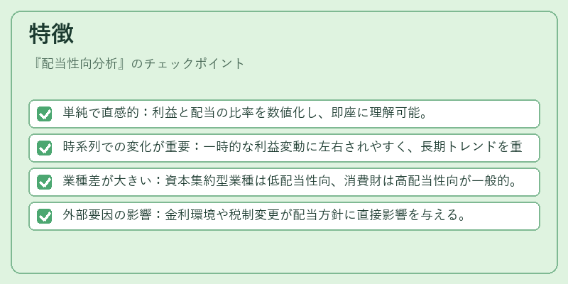 特徴（配当性向分析）の図解