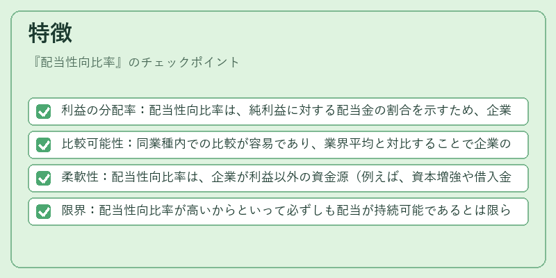 特徴(配当性向比率)の図解
