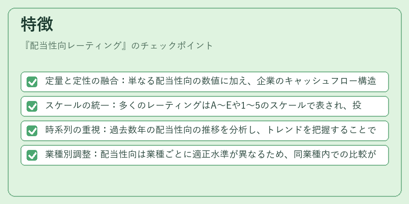 特徴（配当性向レーティング）の図解