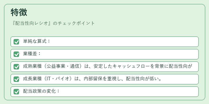 特徴(配当性向レシオ)の図解