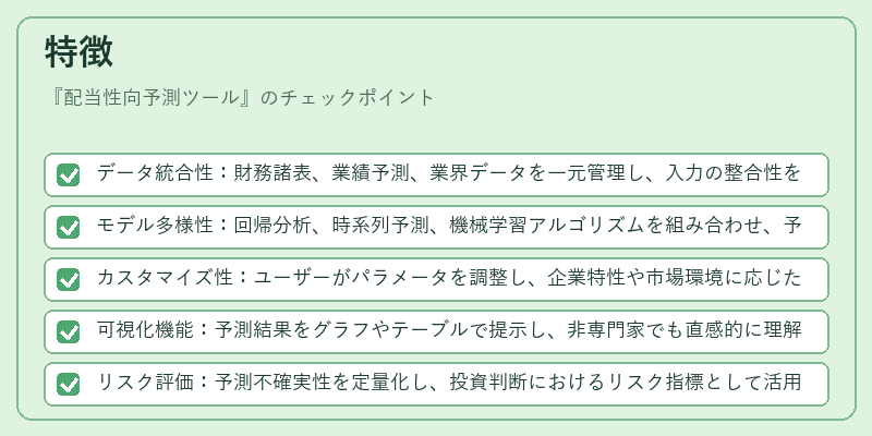 特徴(配当性向予測ツール)の図解