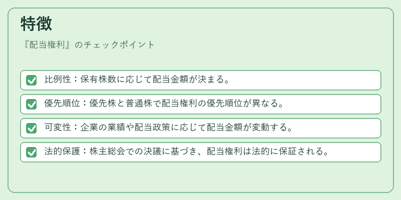 特徴（配当権利）の図解
