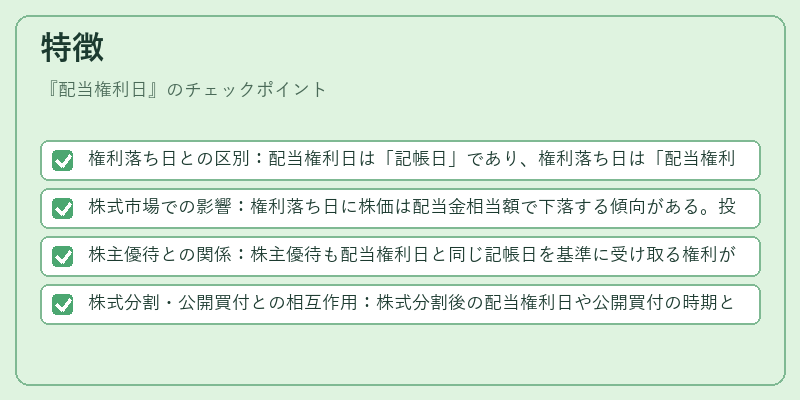 特徴(配当権利日)の図解