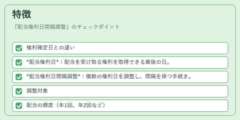 特徴（配当権利日間隔調整）の図解