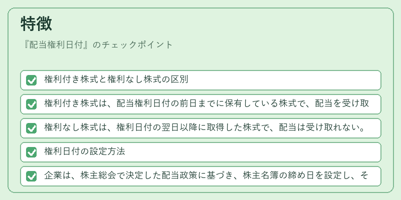 特徴(配当権利日付)の図解