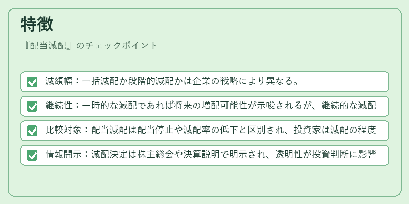 特徴（配当減配）の図解