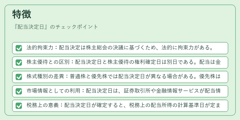 特徴（配当決定日）の図解